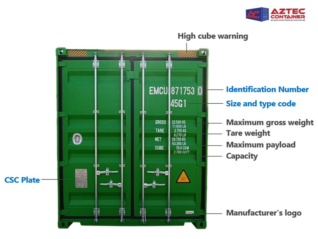 CSC Plate Container